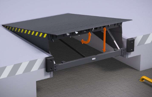 доклевеллер