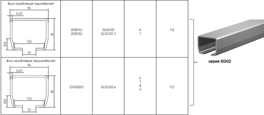 SG.02.002 до 700, неоцинк 8м.,стал ролики SG.02.002 до 700, неоцинк 8м.,стал ролики